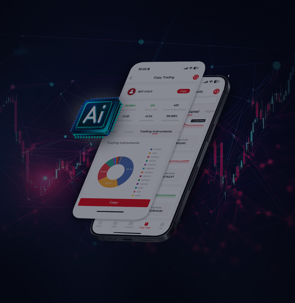 Follow Experts Grow like pros